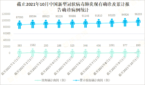 新冠肺炎.png 新冠肺炎.png