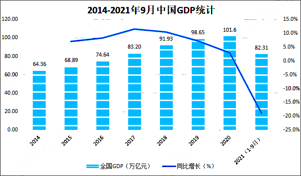 2021中国健身行业发展环境（PEST）分析：疫情催化健身需求，未来发展空间巨大 